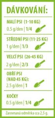 Canvit BARF Kelp (řasa) 180 g