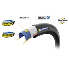 MICHELIN PLÁŠŤ POWER PROTECTIO