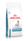 Royal Canin – veterinární řada