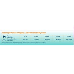 PLUTO Dog Adult Tuna Medium/Maxi 15 kg