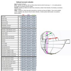 Náhubek zinek/kůže rotvajler, brazilská fila, neapolský mastin - fena