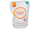 Diety - dietní nápoje, koktejly a shaky