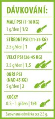 Canvit BARF Spirulina (pro posílení imunity) 180 g