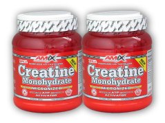 2x Creatine Monohydrate 500g