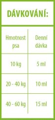 Canvit BARF Line Linseed Oil (lněný olej) 500 ml