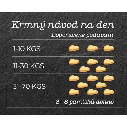 SMOOKIES Premium LAMB -  jehněčí sušenky 100% human grade, 200g
