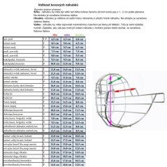 Náhubek černý/kov rotvailer, brazilská fila - pes